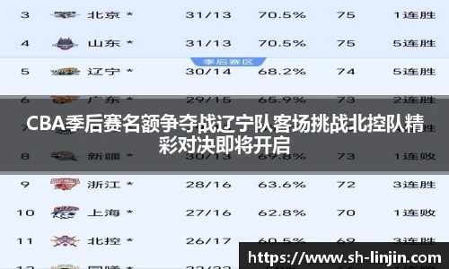 米兰体育CBA季后赛名额争夺战辽宁队客场挑战北控队精彩对决即将开启